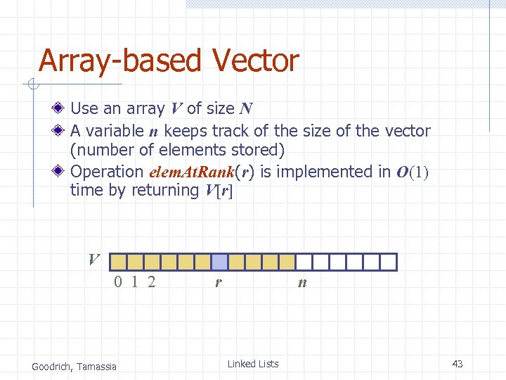 Array-based Vector Use an array V of size N A variable n keeps track