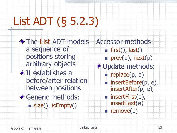List ADT (§ 5. 2. 3) The List ADT models a sequence of positions