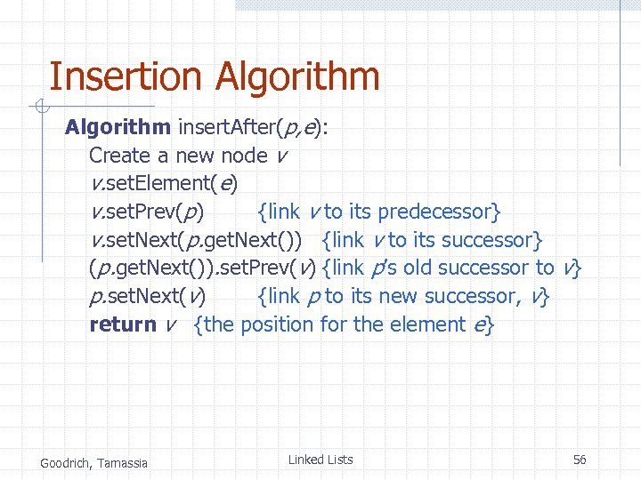 Insertion Algorithm insert. After(p, e): Create a new node v v. set. Element(e) v.