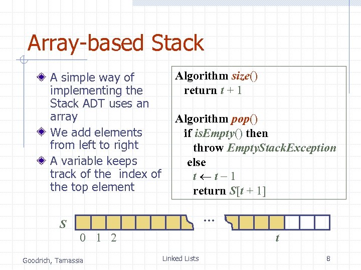 Array-based Stack A simple way of implementing the Stack ADT uses an array We