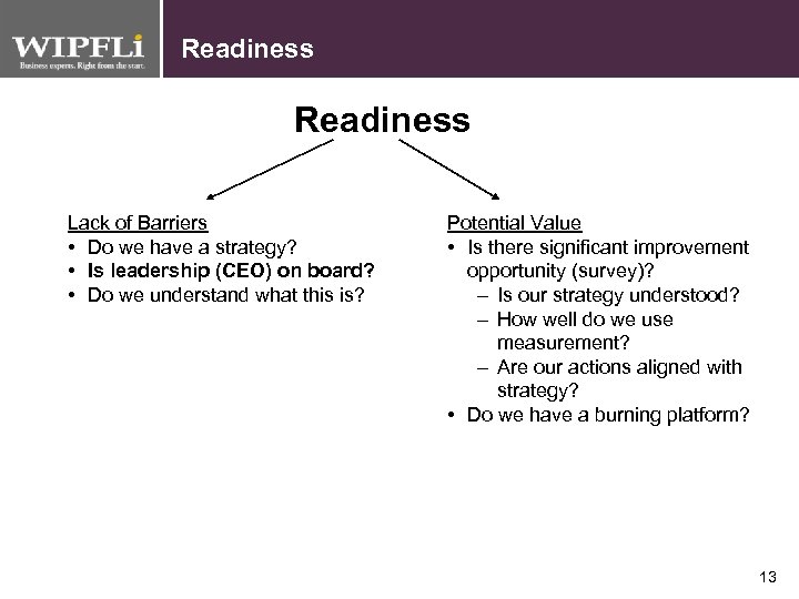 Readiness Lack of Barriers • Do we have a strategy? • Is leadership (CEO)