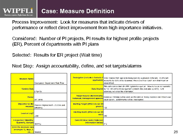 Case: Measure Definition Process Improvement: Look for measures that indicate drivers of performance or