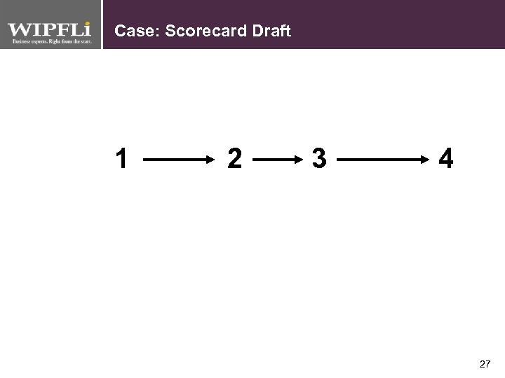 Case: Scorecard Draft 1 2 3 4 27 