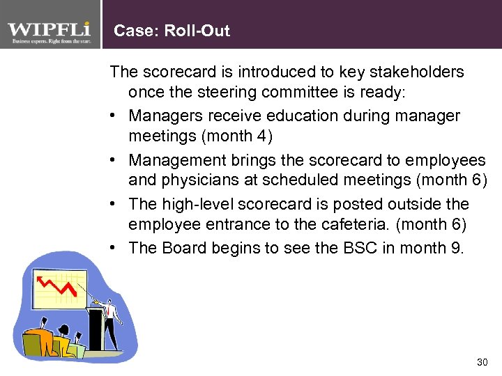 Case: Roll-Out The scorecard is introduced to key stakeholders once the steering committee is