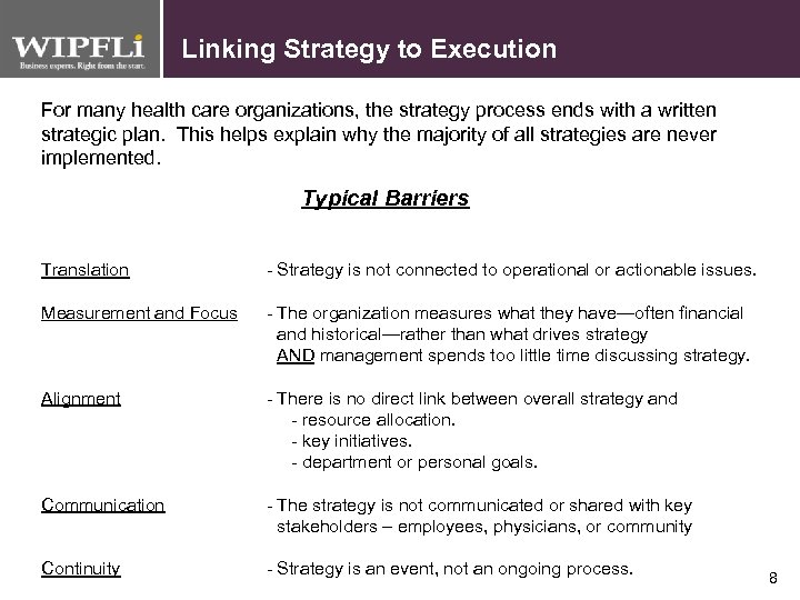 Linking Strategy to Execution For many health care organizations, the strategy process ends with