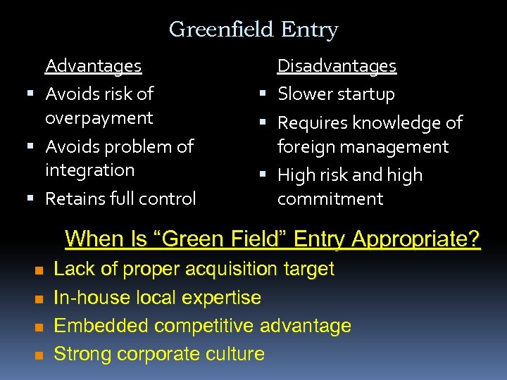 Greenfield Entry Advantages Avoids risk of overpayment Avoids problem of integration Retains full control