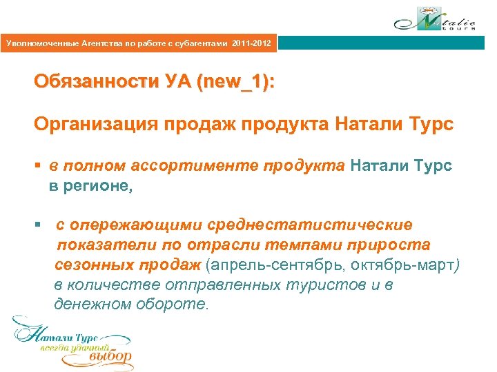 Агентская политика 2011 Уполномоченные Агентства по работе с субагентами 2011 -2012 Обязанности УА (new_1):