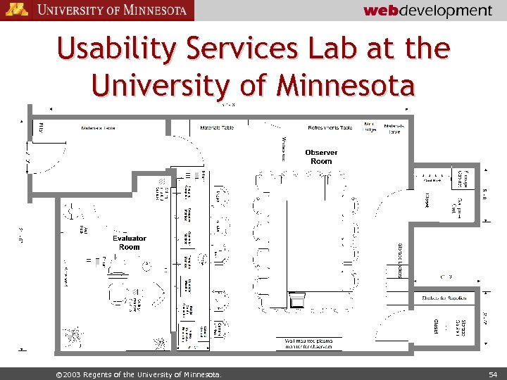 Usability Services Lab at the University of Minnesota © 2003 Regents of the University