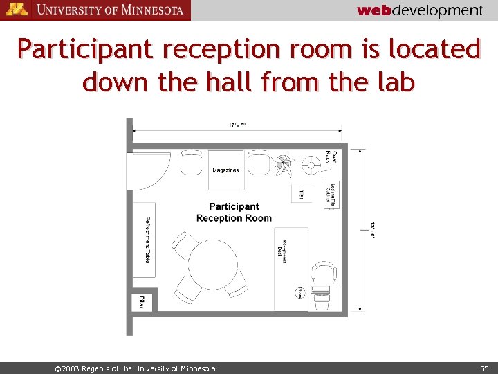 Participant reception room is located down the hall from the lab © 2003 Regents