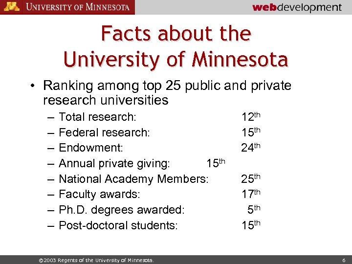 Facts about the University of Minnesota • Ranking among top 25 public and private