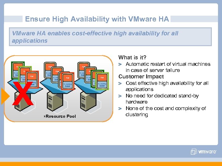 Ensure High Availability with VMware HA enables cost-effective high availability for all applications What