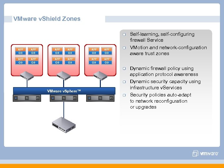 VMware v. Shield Zones APP OS APP OS APP OS Self-learning, self-configuring firewall Service