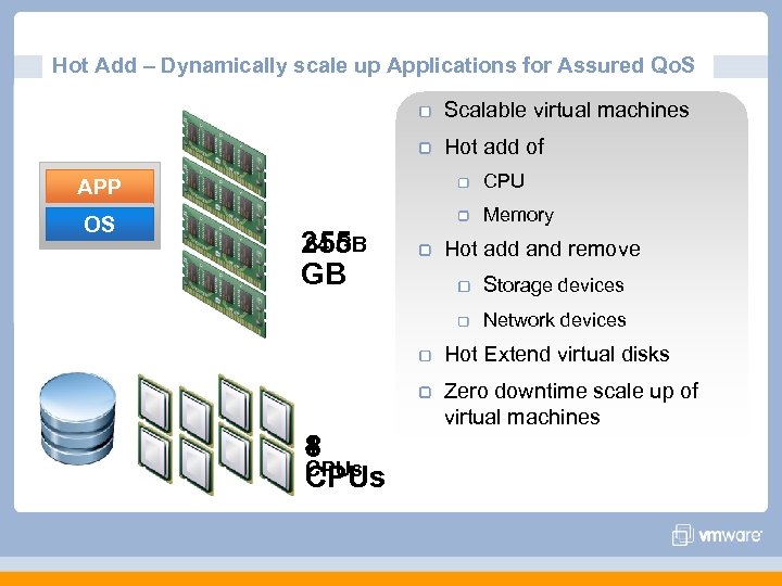 Hot Add – Dynamically scale up Applications for Assured Qo. S Scalable virtual machines