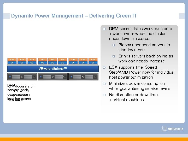 Dynamic Power Management – Delivering Green IT APP APP APP OS OS OS VMware