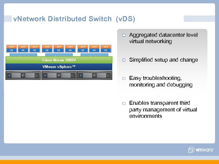 v. Network Distributed Switch (v. DS) Aggregated datacenter level virtual networking APP APP APP