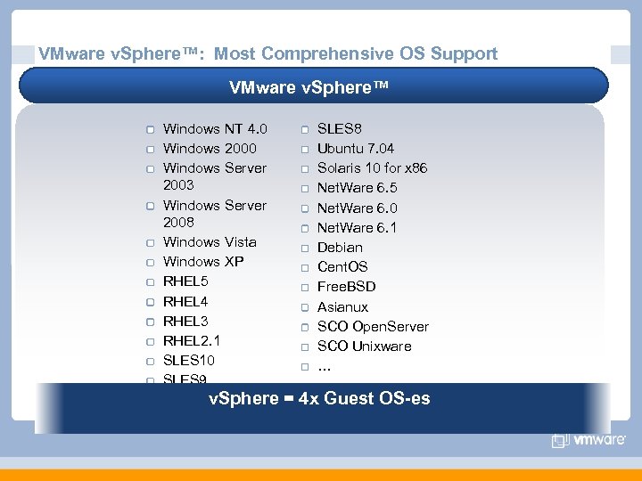 VMware v. Sphere™: Most Comprehensive OS Support VMware v. Sphere™ Windows NT 4. 0