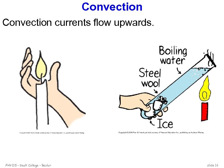 Convection currents flow upwards. PHY 115 – Sault College – Bazlur slide 16 