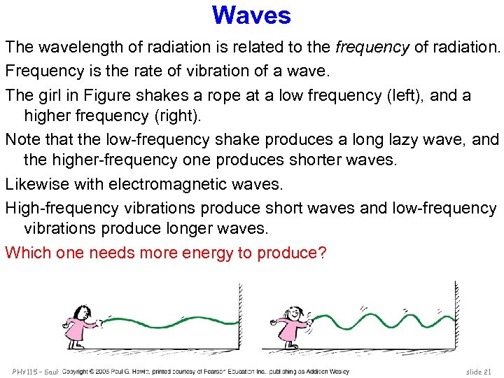 Waves The wavelength of radiation is related to the frequency of radiation. Frequency is