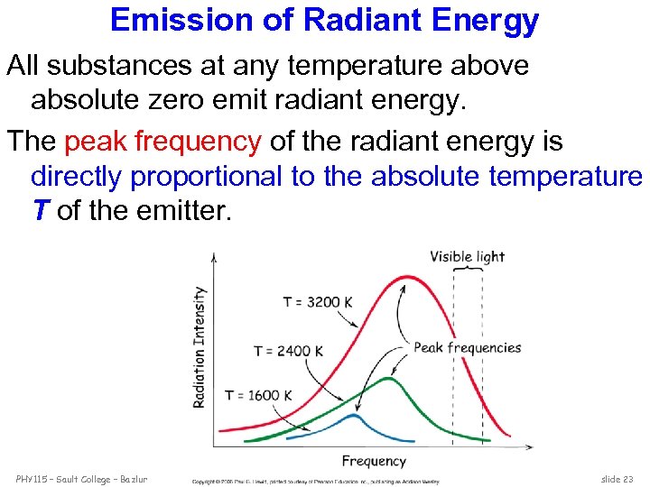 Emission of Radiant Energy All substances at any temperature above absolute zero emit radiant