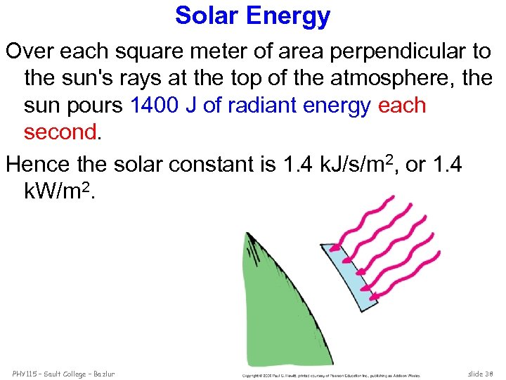 Solar Energy Over each square meter of area perpendicular to the sun's rays at