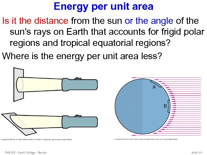 Energy per unit area Is it the distance from the sun or the angle