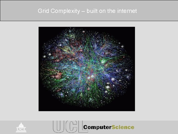 Grid Complexity – built on the internet 