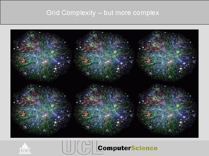 Grid Complexity – but more complex 