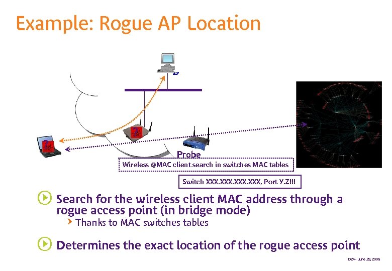 Example: Rogue AP Location ? ? Probe Wireless @MAC client search in switches MAC