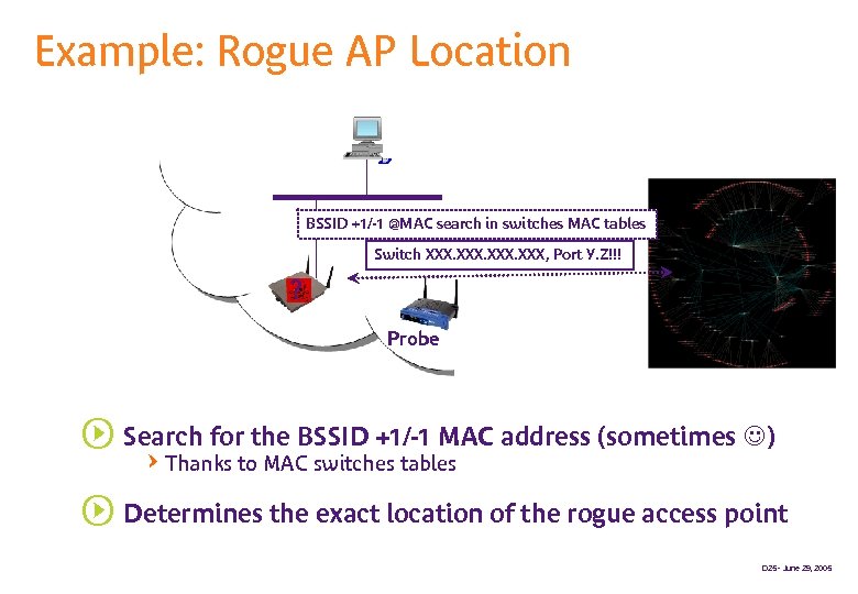 Example: Rogue AP Location BSSID +1/-1 @MAC search in switches MAC tables Switch XXX,