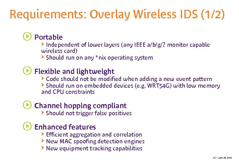 Requirements: Overlay Wireless IDS (1/2) s Portable QIndependent of lower layers (any IEEE a/b/g/?
