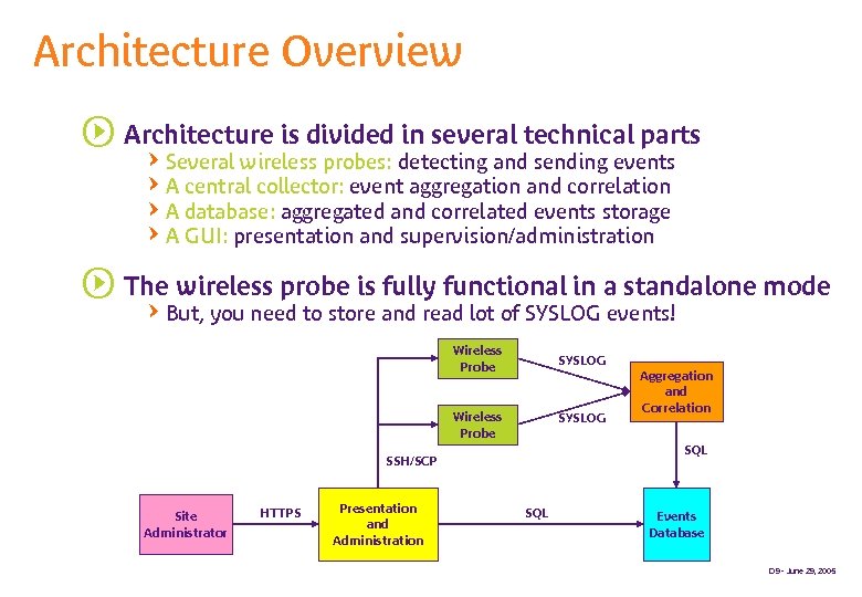 Architecture Overview s Architecture is divided in several technical parts QSeveral wireless probes: detecting