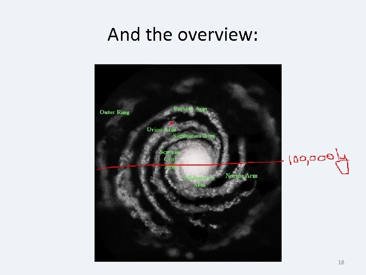 And the overview: 18 