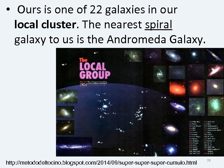  • Ours is one of 22 galaxies in our local cluster. The nearest