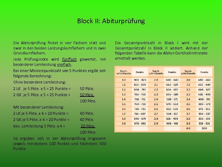 Block II: Abiturprüfung Die Abiturprüfung findet in vier Fächern statt und zwar in den