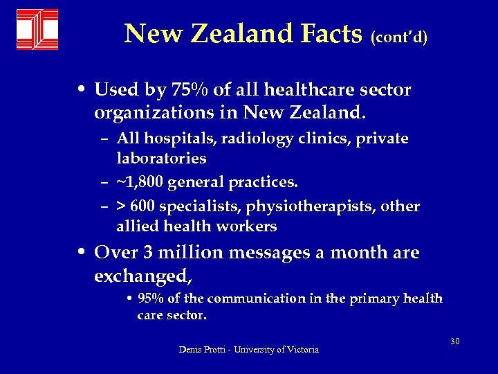 New Zealand Facts (cont’d) • Used by 75% of all healthcare sector organizations in