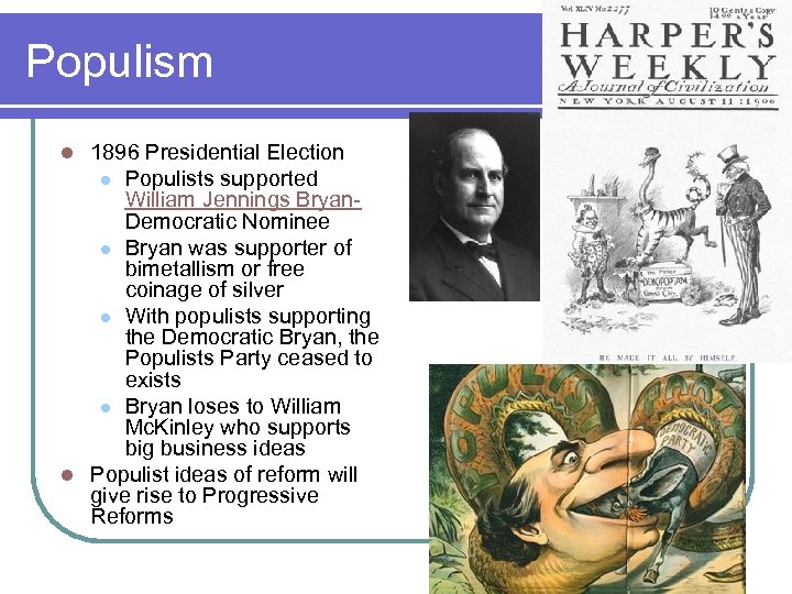 Populism 1896 Presidential Election l Populists supported William Jennings Bryan. Democratic Nominee l Bryan