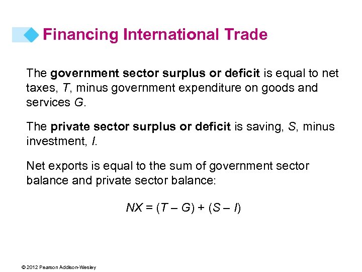 Financing International Trade The government sector surplus or deficit is equal to net taxes,