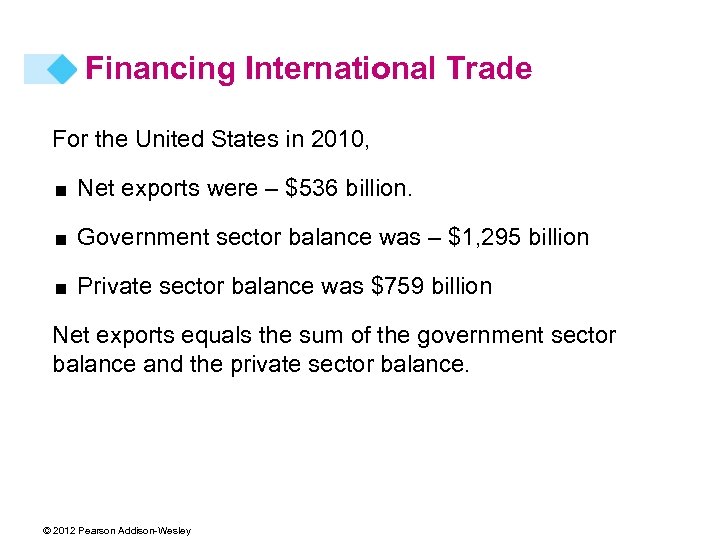 Financing International Trade For the United States in 2010, < Net exports were –