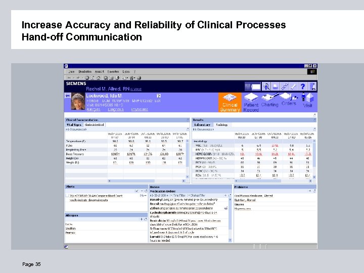 Increase Accuracy and Reliability of Clinical Processes Hand-off Communication Page 35 