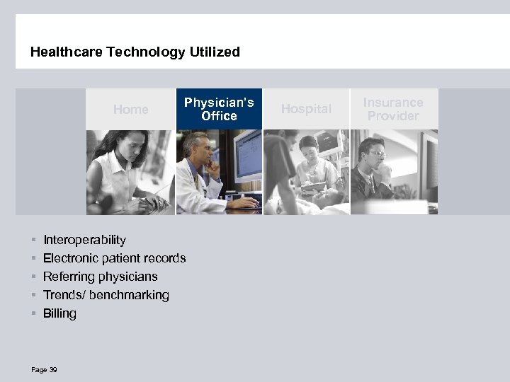 Healthcare Technology Utilized Home § § § Physician’s Office Interoperability Electronic patient records Referring