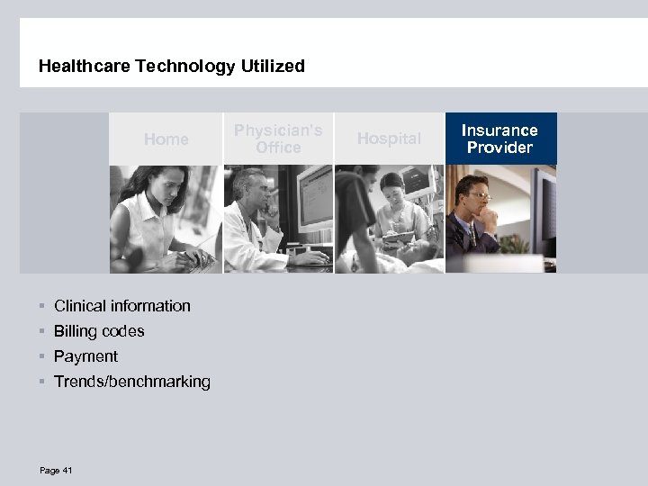 Healthcare Technology Utilized Home § Clinical information § Billing codes § Payment § Trends/benchmarking