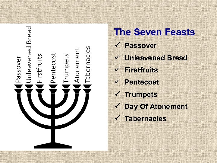 The Seven Feasts ü Passover ü Unleavened Bread ü Firstfruits ü Pentecost ü Trumpets