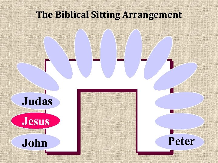 The Biblical Sitting Arrangement Judas Jesus John Peter 