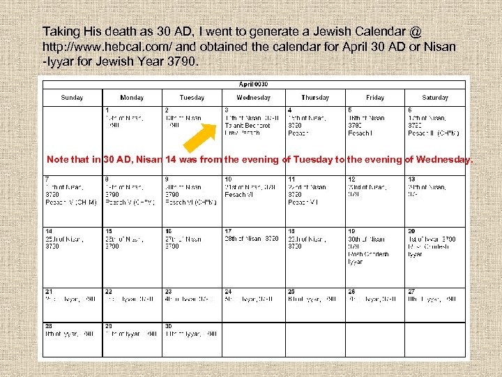 Taking His death as 30 AD, I went to generate a Jewish Calendar @