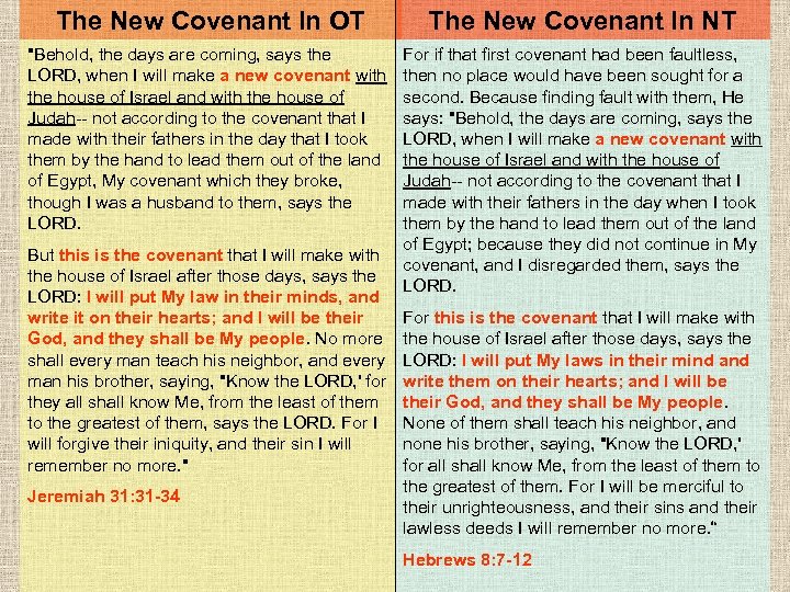 The New Covenant In OT The New Covenant In NT "Behold, the days are