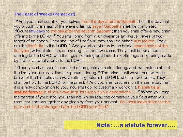 The Feast of Weeks (Pentecost) 15"And you shall count for yourselves from the day