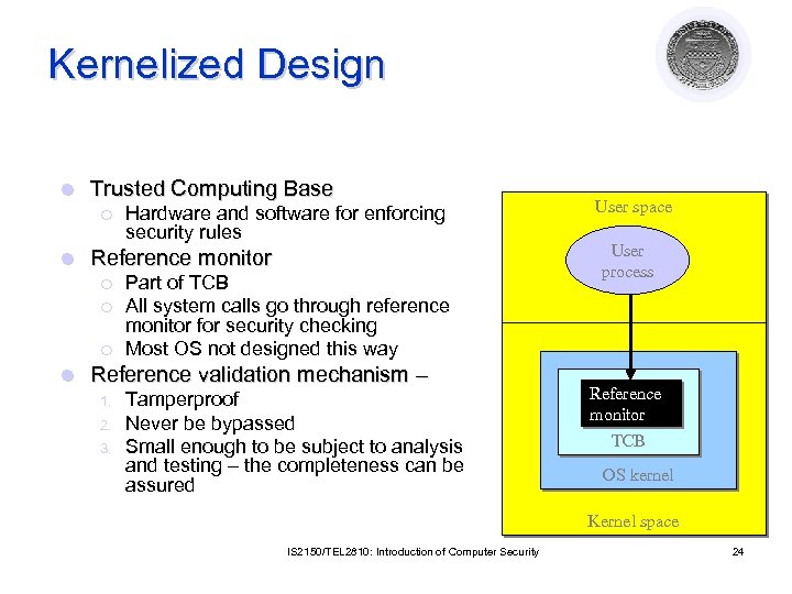 Kernelized Design l Trusted Computing Base ¡ l Reference monitor ¡ ¡ ¡ l