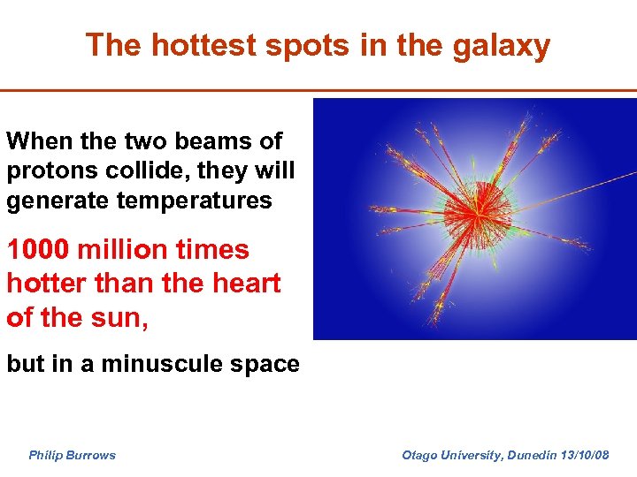 The hottest spots in the galaxy When the two beams of protons collide, they