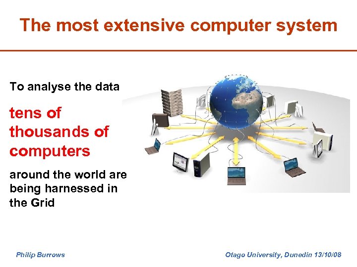 The most extensive computer system To analyse the data tens of thousands of computers