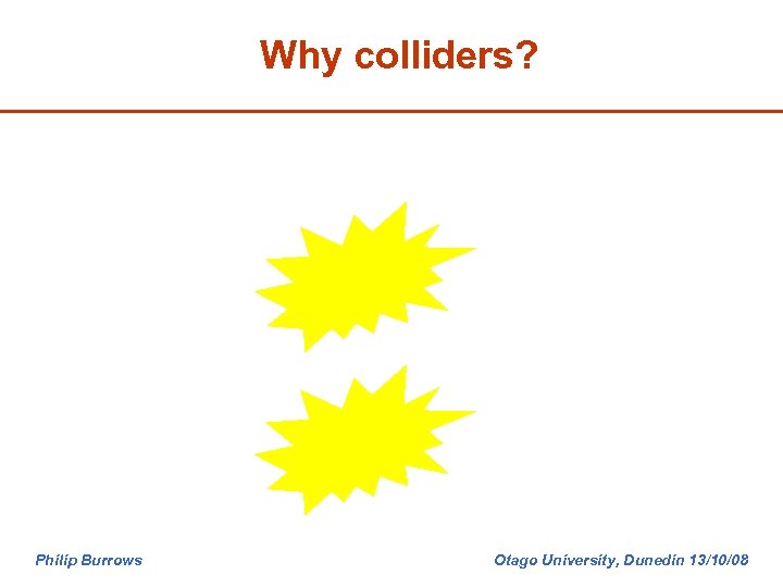 Why colliders? Philip Burrows Otago University, Dunedin 13/10/08 